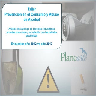 PlanearteMejor.com - Análisis alcoh...