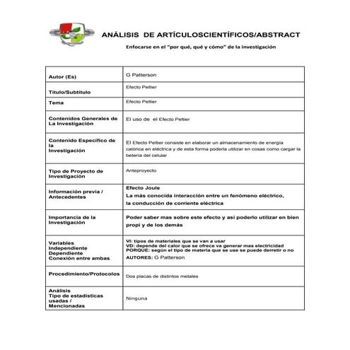 Análisis  de artículoscientíficosm