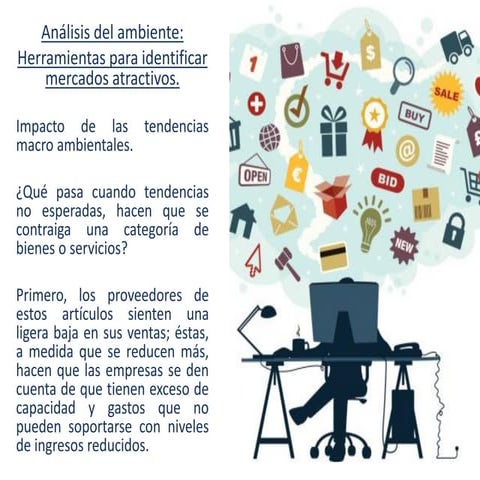 Análisis del ambiente en Marketing