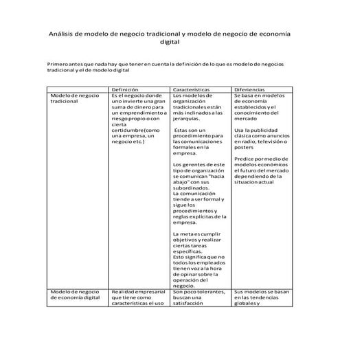 análisis tradicional y modelo de negocios de economía digital | DOCX