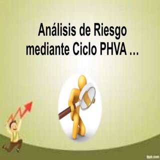 Análisis de riesgo mediante Ciclo PHVA