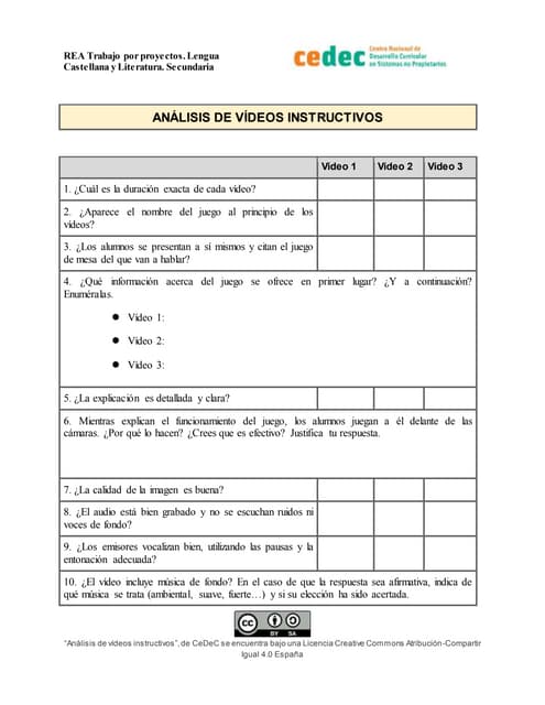 Análisis de vídeos instructivos