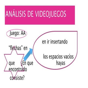 Análisis de Videojuego Fireboy & watergirl | PPTX