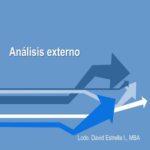 Análisis Externo de las Empresas