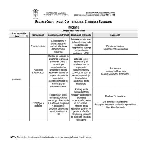 Anllynes diaz resumen matriz de contribuciones 2019