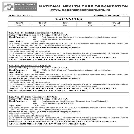 NHM Application form | PDF