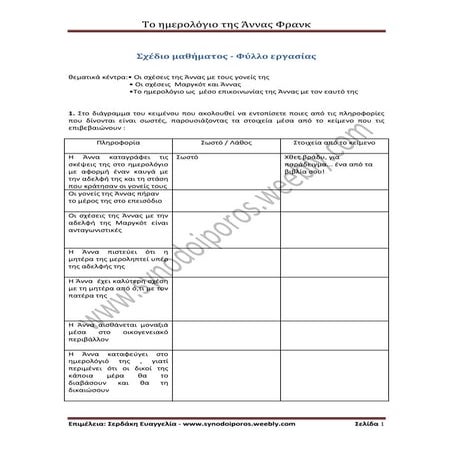 Το ημερολόγιο της Άννας Φρανκ-Ν. Λογοτεχνία β γυμνασίου