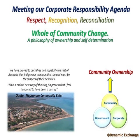 Whole of Community Change - A Philosophy of Ownership and Self-Determination:...