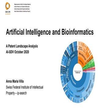 AI-SDV 2020: AI in bioinformatics: An analysis of the patent landscape Anna M...