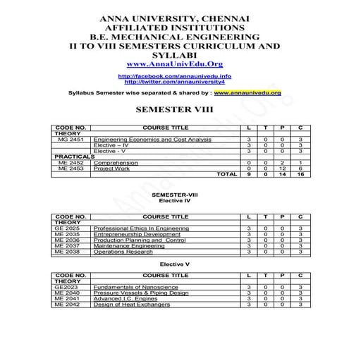 Anna university syllabus for mechanical engg 8th sem www.annaunivedu.org