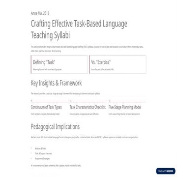 Task based syllabus | PPTX