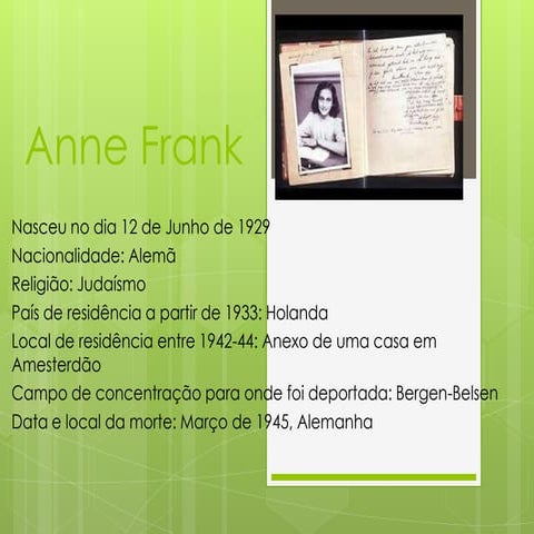 Anne frank