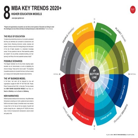 Anne Marie Kjaer: The great education debate