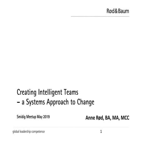 Anne Rød - Systemcoaching og intelligente team