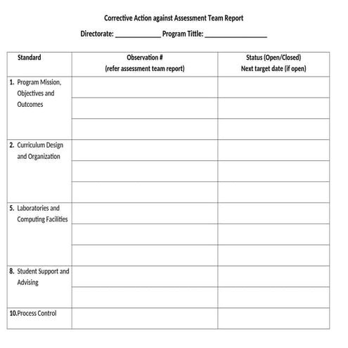 Chapter and SBC Fund Tracker Procedure 2024.pptx