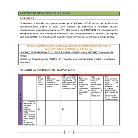 ANNEX1AVALUACIO_ACTIVITATS_NADIA SIMO SUBIRATS