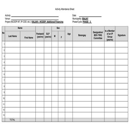 KALAHI CIDSS NCDDP Annex D - Attendance Sheet NEW.docx