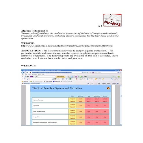 Annotated algebra 1 technology resources