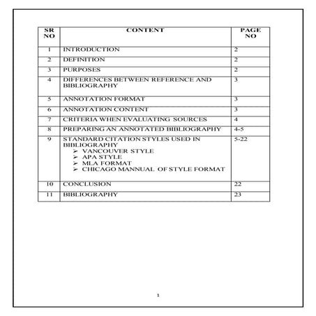 Annotated bibliography
