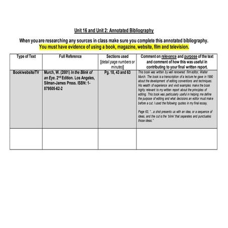 Annotated blibliography