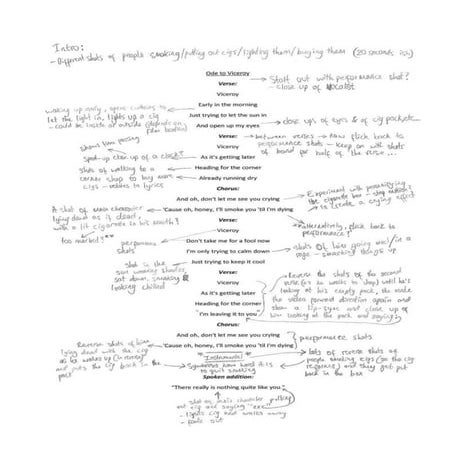 Annotated lyrics