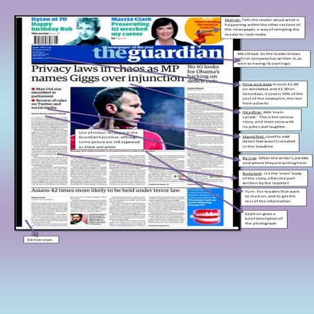 Annotated newspaper | DOCX