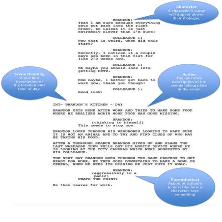 Intro scene rubric | DOCX