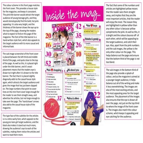 Annotations of contents pages