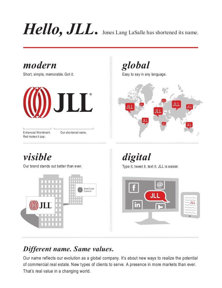 Jones Lang LaSalle Evolution JLL