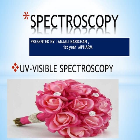 UV- VISIBLE SPECTROSCOPY BY Ann