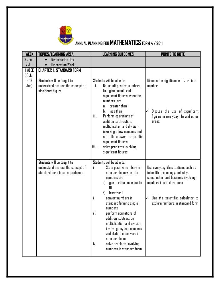 annual-planning-for-mathematics-form-4-2011