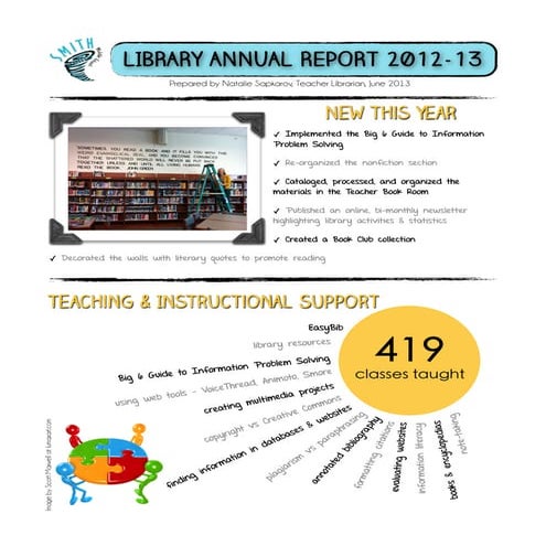Smith Middle School Library Annual Report 2012-13 
