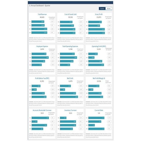 Finance Dashboard - CFO KPI Dashboard.pdf