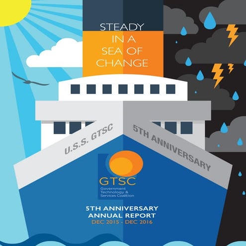 GTSC 5th Anniversary Annual Report:  Steady in a Sea of Change