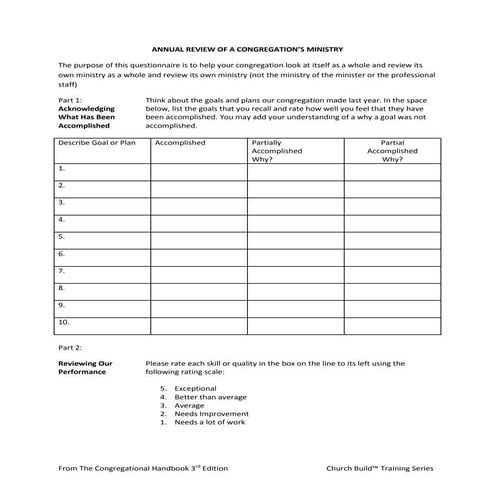 Annual Review of Congregation