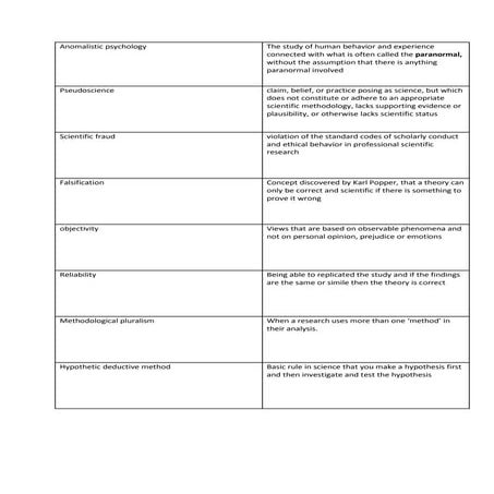 Extrasensory Perception (Esp) | PPT