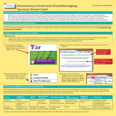 Anonymous email 26 aug14