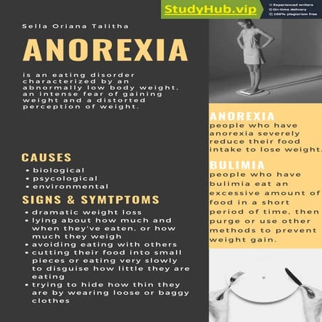 Anorexia.Pdf