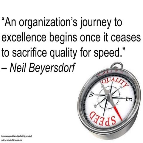 Journey to Excellence