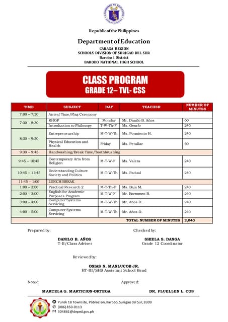 Class-Program-Template for educational purpose | PPT