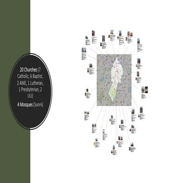 Places of Worship in Roxbury