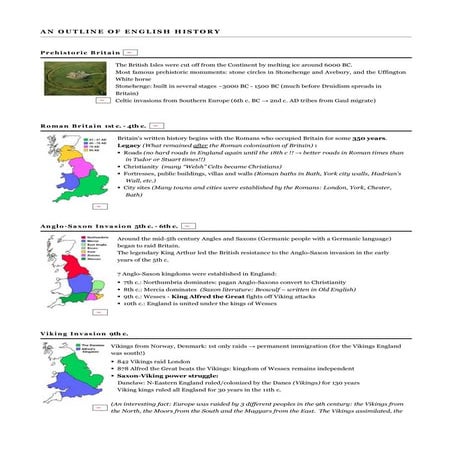 An outline of english history