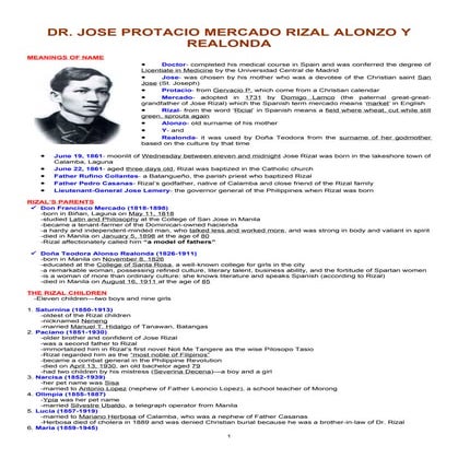 An Outline of Jose Rizal's Life | PDF