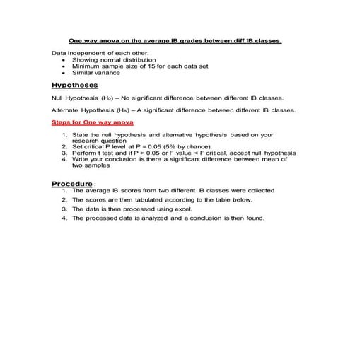 Significant test using One Way Anova