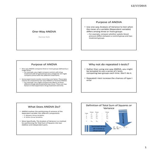 Anova one way sem 1 20142015 dk