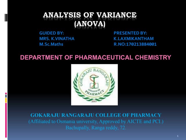 Anova ppt