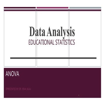 ANOVA (Educational Statistics)