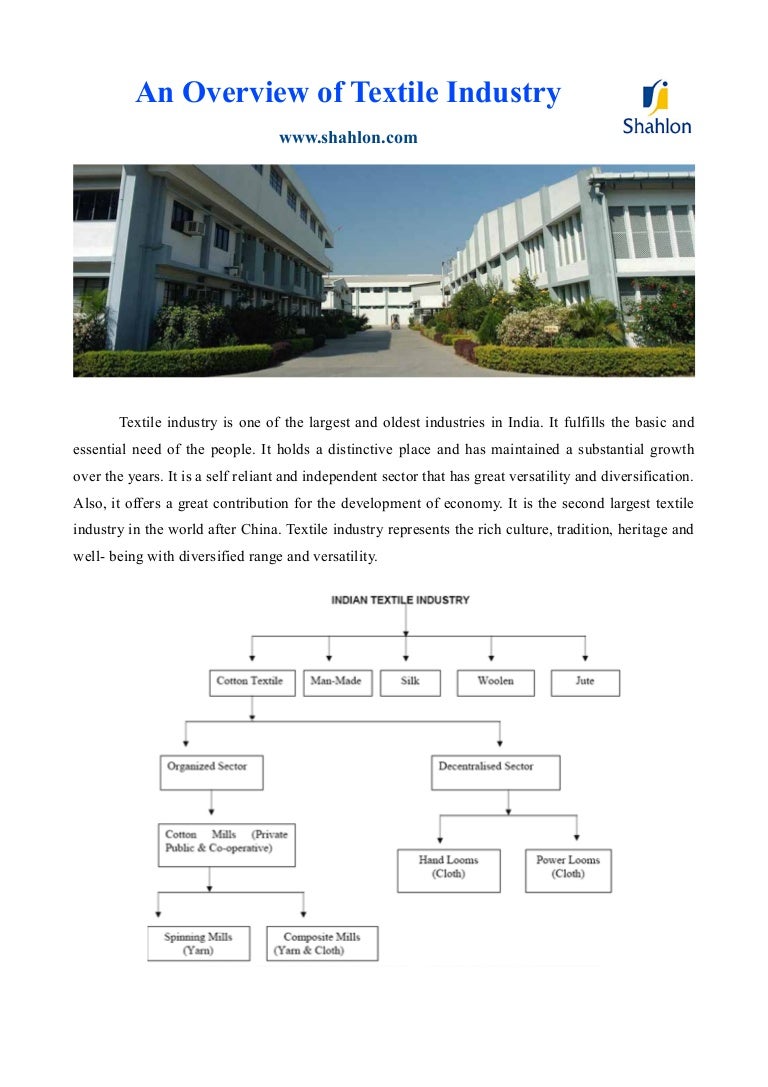 An Overview of Textile Industry.