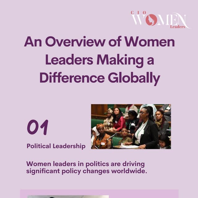 An Overview of Women Leaders Making a Difference Globally 