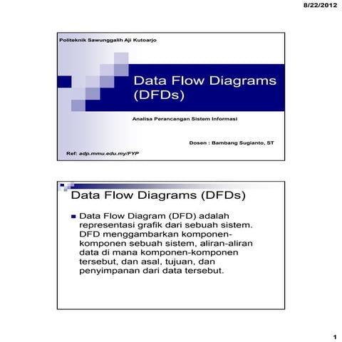 Data Flow Diagrams DFD (Bambang Sugianto - Politeknik Sawunggalih Aji - POLSA...